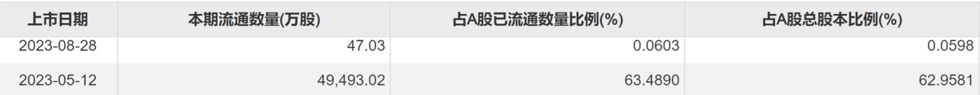 賭馬：營收、淨利雙增，新産業市場信心依舊不足，背後隱患在哪裡？| 看財報