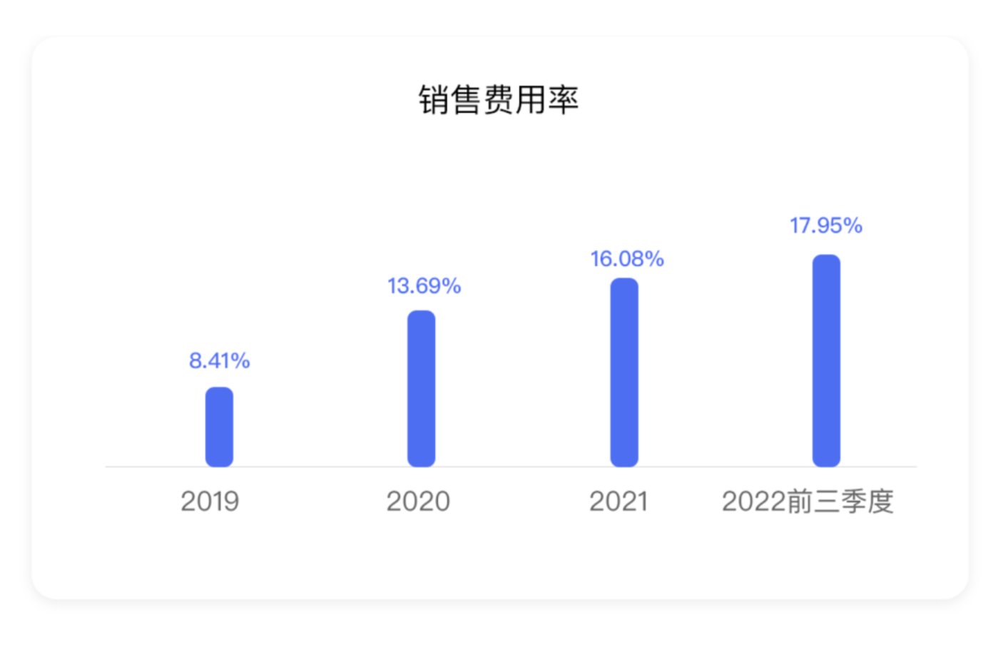 網上投注：洗烘一躰機，能拯救“瘋狂不起來的石頭”嗎？