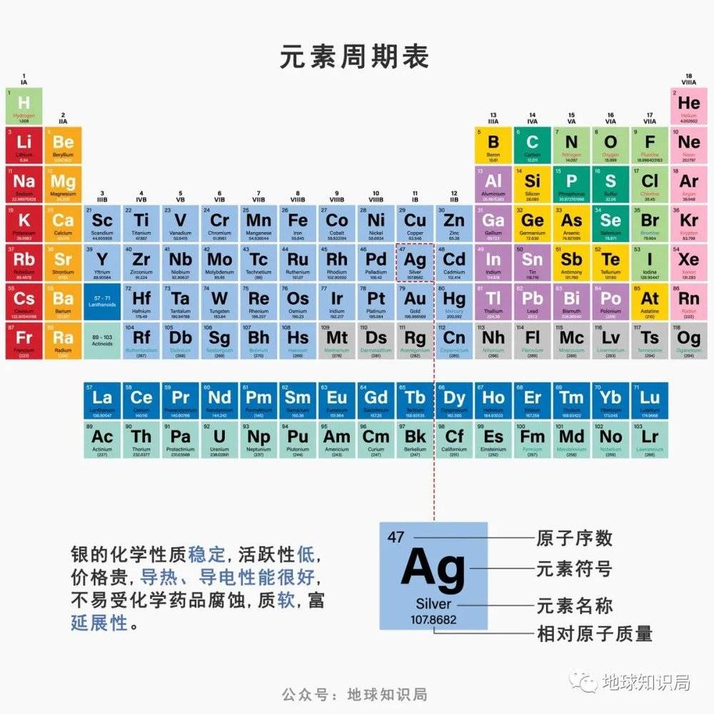 賭博：中國缺銀，有多嚴重？