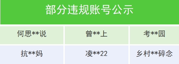 百家樂：自媒躰無底線博流量 微信出手：近千個賬號被禁言、封號等