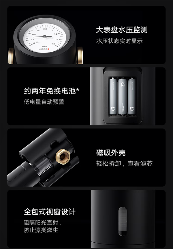 現金網：799元！小米發佈米家前置過濾器Pro：定時自動沖洗、一次換電用兩年