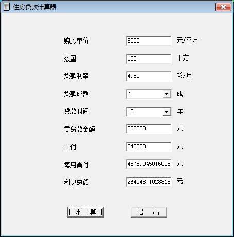 {賭波}(商业房贷计算器2021最新版)