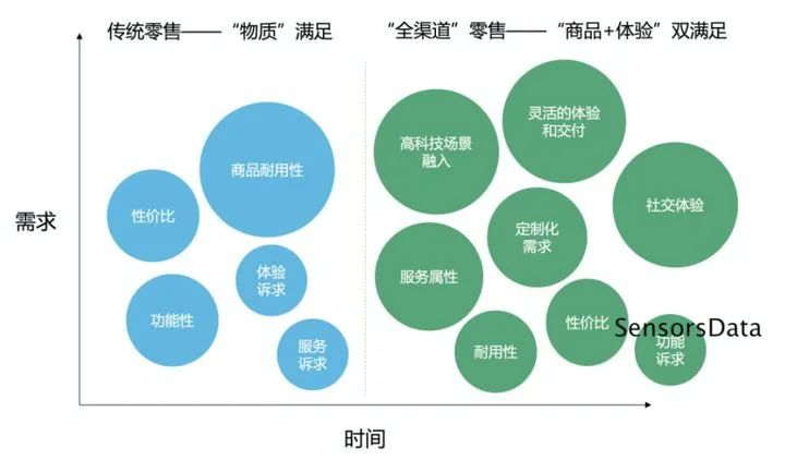 {賭馬}(商业模式主要包括哪些模式类型)