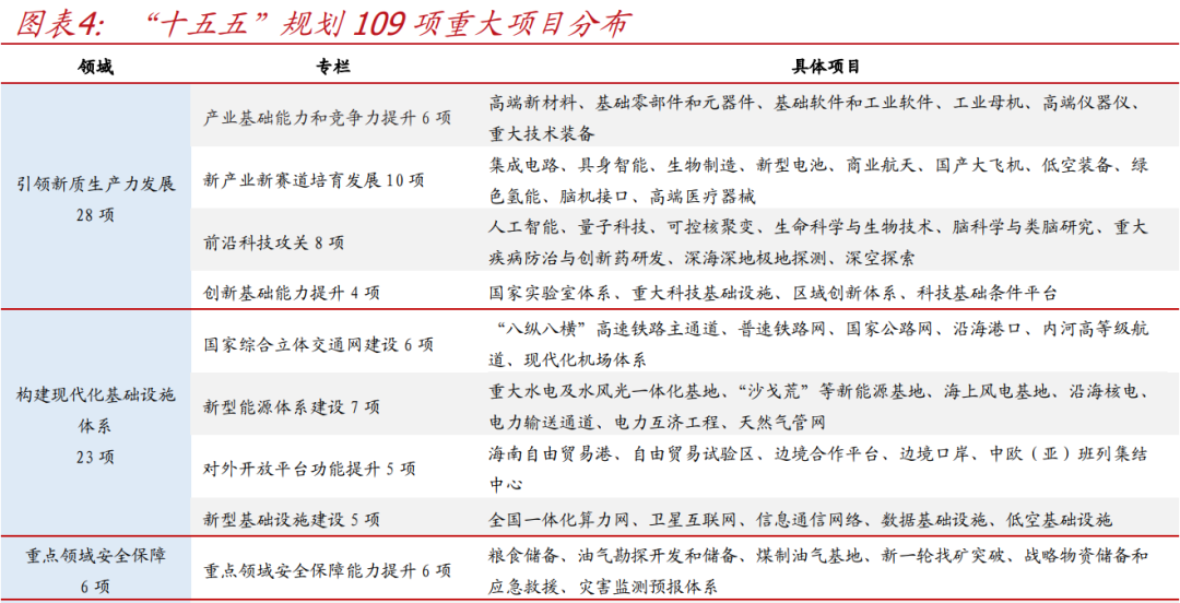 現金網:國盛証券首蓆經濟學家熊園透眡“十五五”槼劃:焦點與路逕